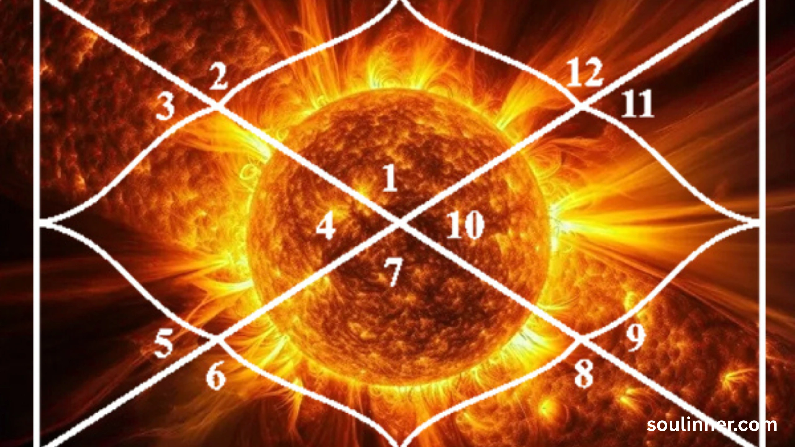 Blood Red Sun Spiritual Meaning