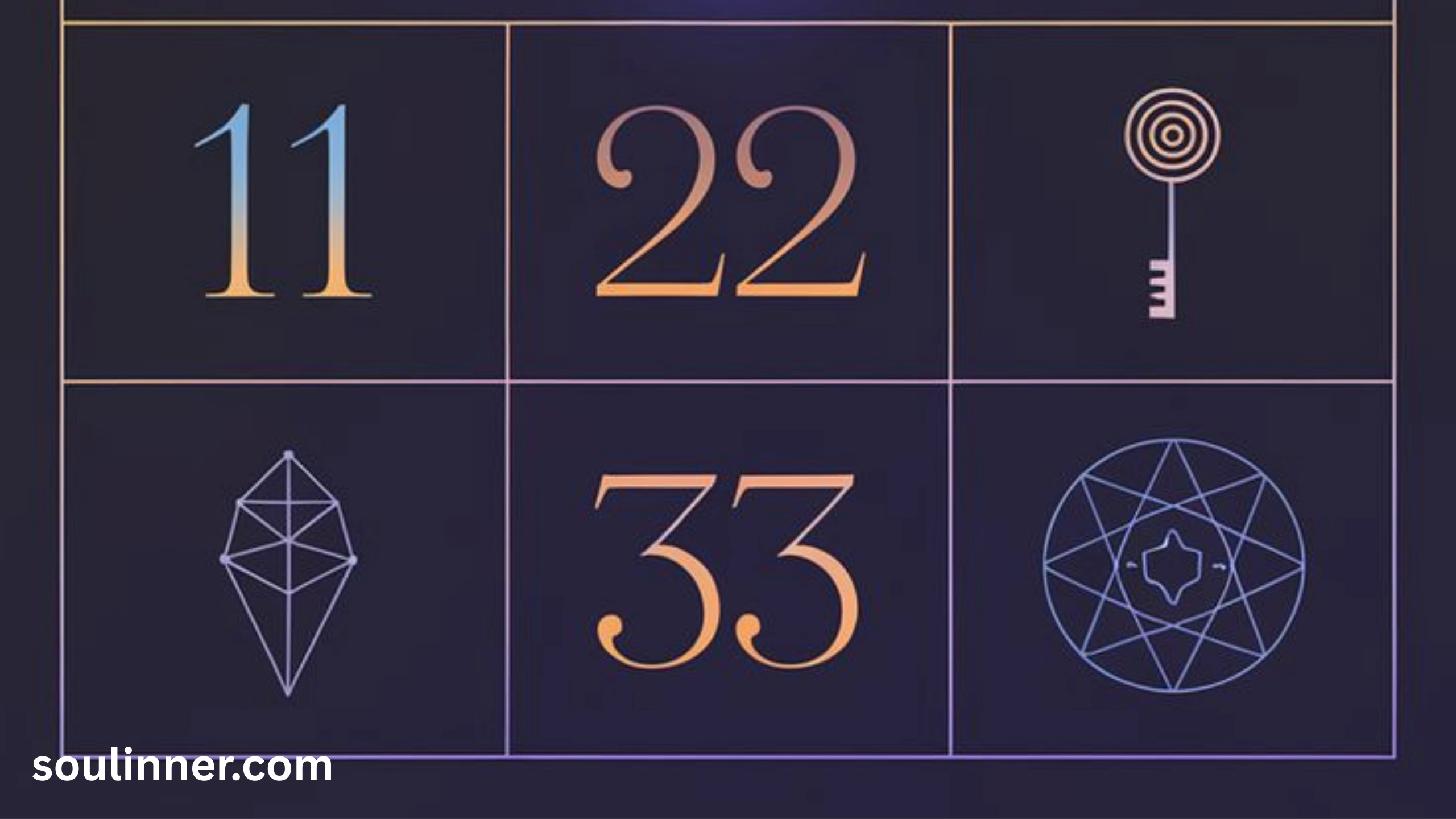 What does seeing double numbers mean spiritually