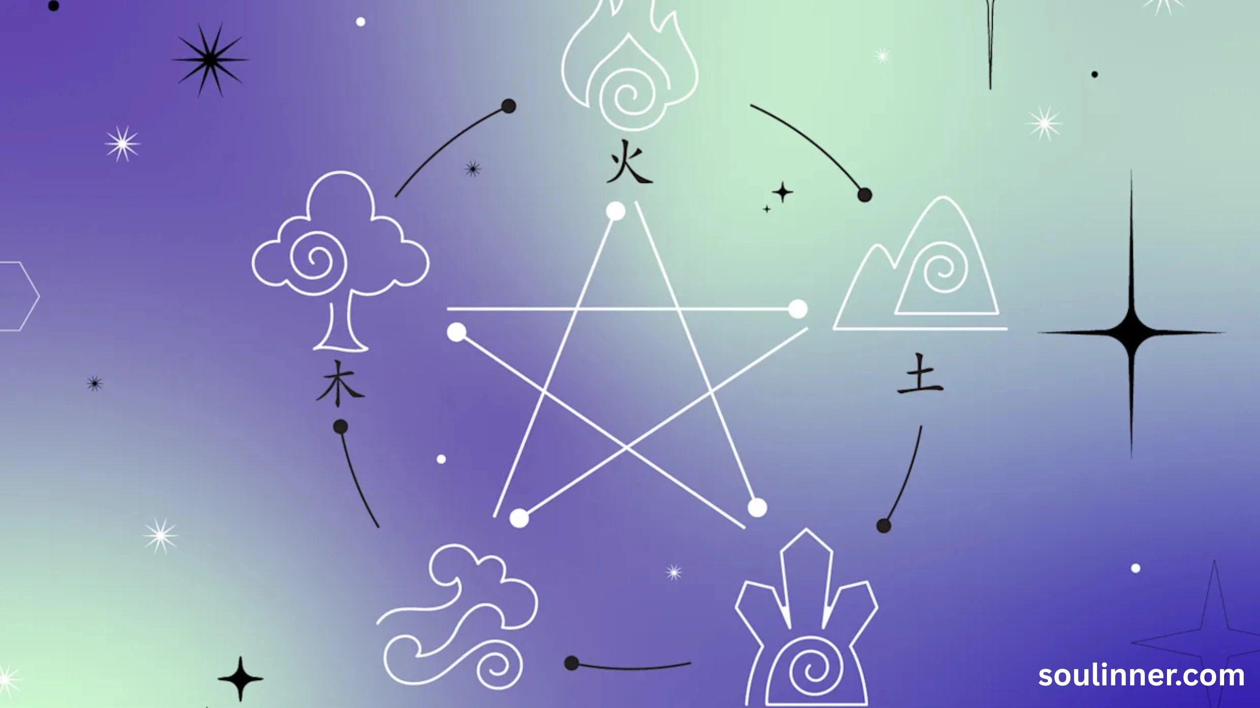 symbolism of the star