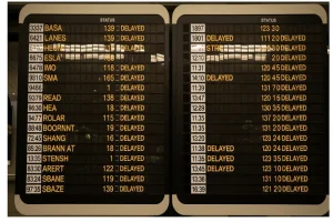 Air Traffic Management