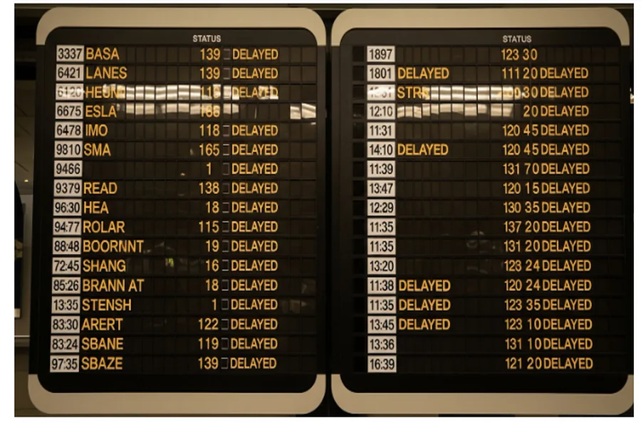 Air Traffic Management