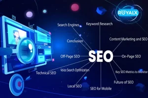 Top SEO Techniques