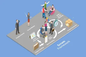 Implement Scrum