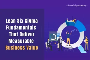 Lean Six Sigma Fundamentals
